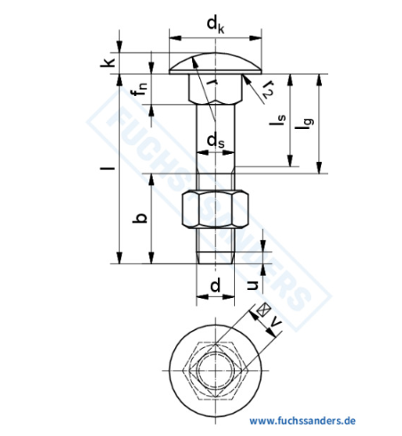 F+S PRO Flachrundschrauben mit Vierkantansatz (Schlossschrauben) M10 x 100 mm | Fuchs + Sanders